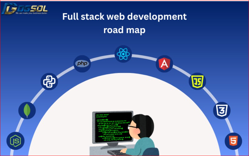 Full stack developer roadmap